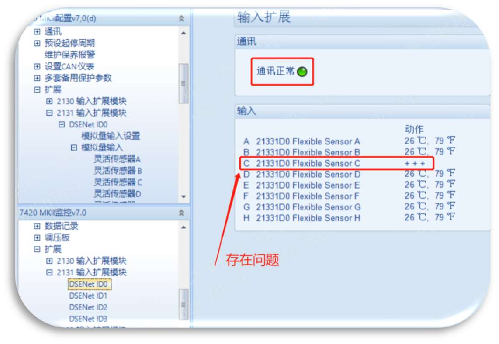 2·判断输入端口好坏的说明