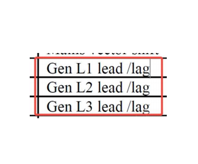 64·DSE 通讯协议中 lead 和 lag 的说明